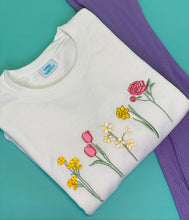 Load image into Gallery viewer, The Ultimate Spring Floral Sweater